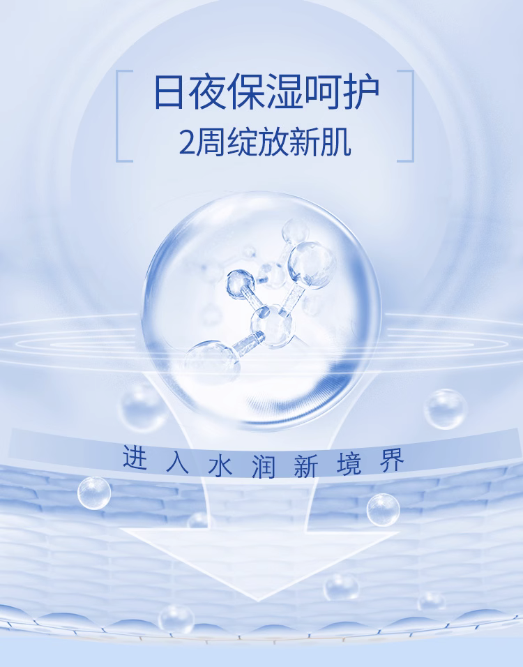 玻尿酸水润保湿组合