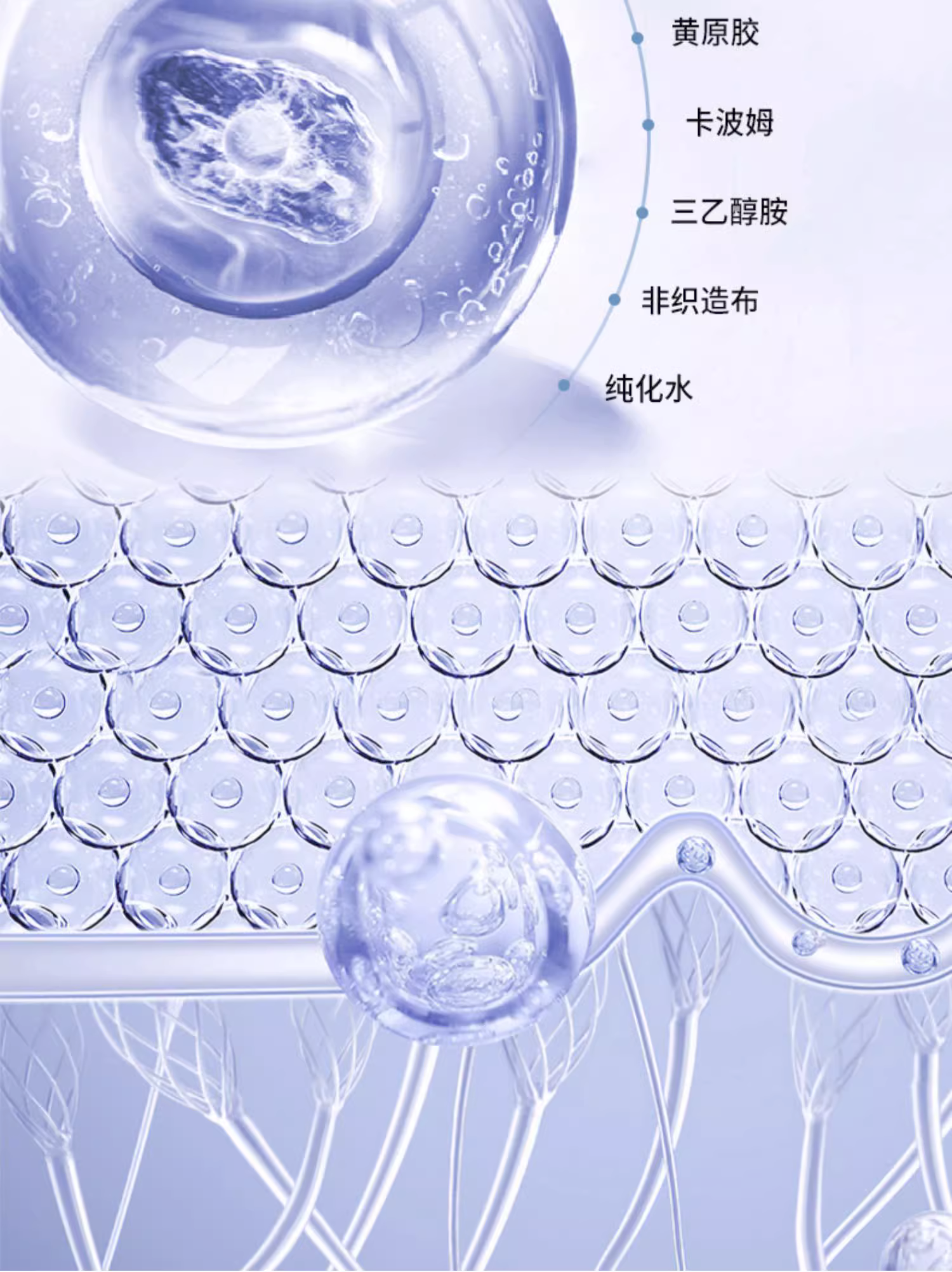 焕迹医用重组Ⅲ型人源化胶原蛋白敷料（面部型）