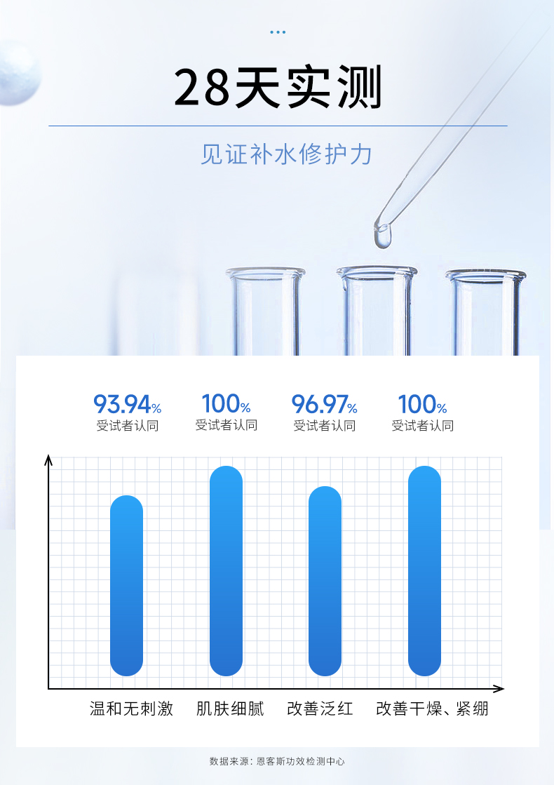 焕迹凝水修护舒缓面膜