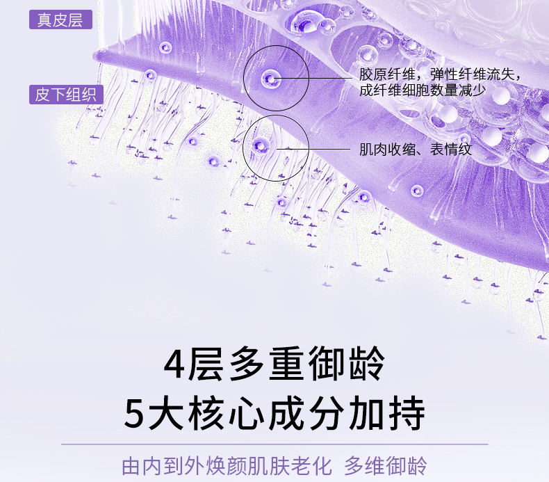  焕迹焕颜紧致抗皱霜