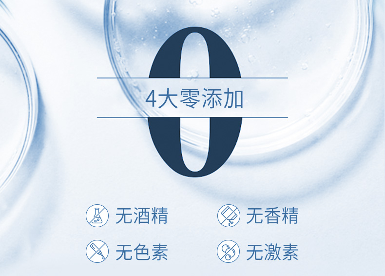 焕迹医用重组III型人源化胶原蛋白敷料