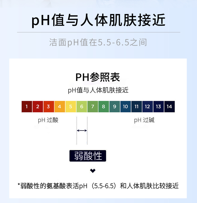 净澈洁面慕斯