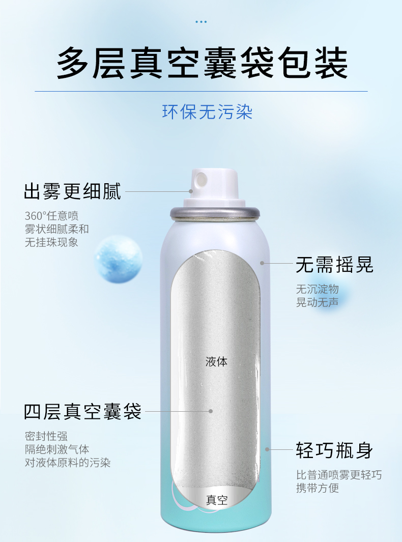 海藻糖液体敷料（喷雾型）