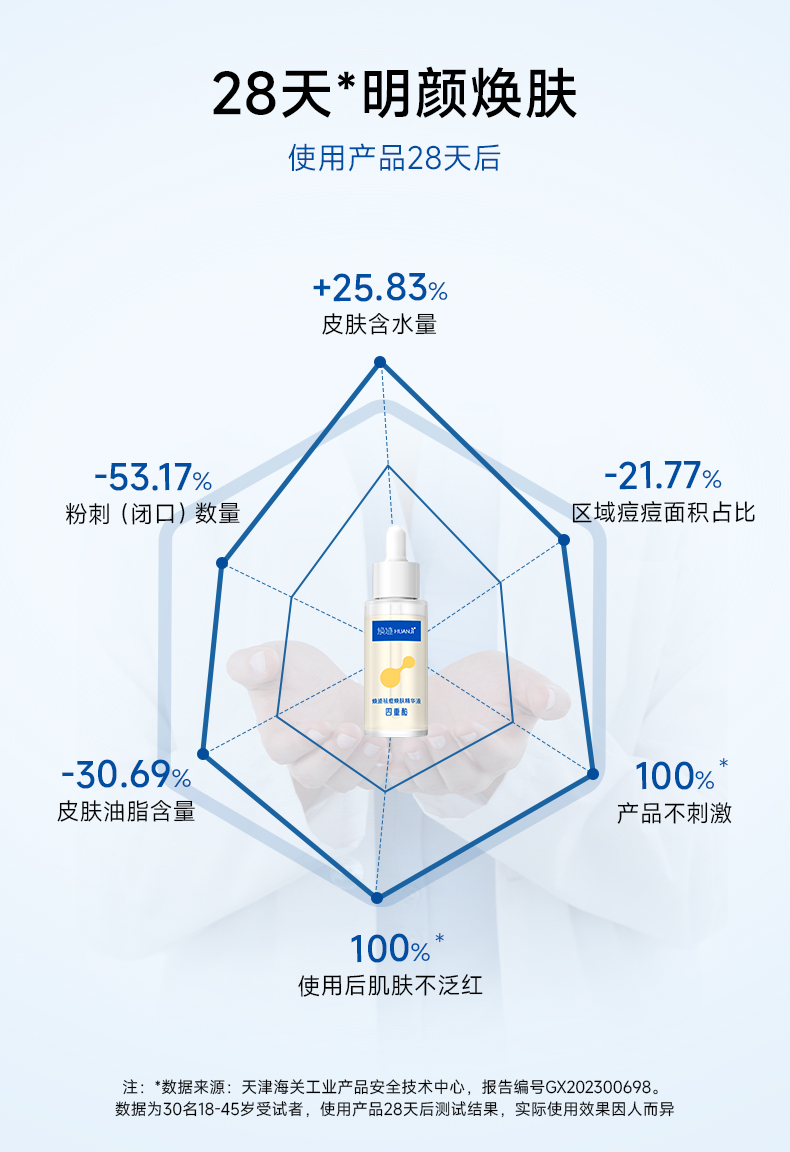 焕迹祛痘焕肤精华液