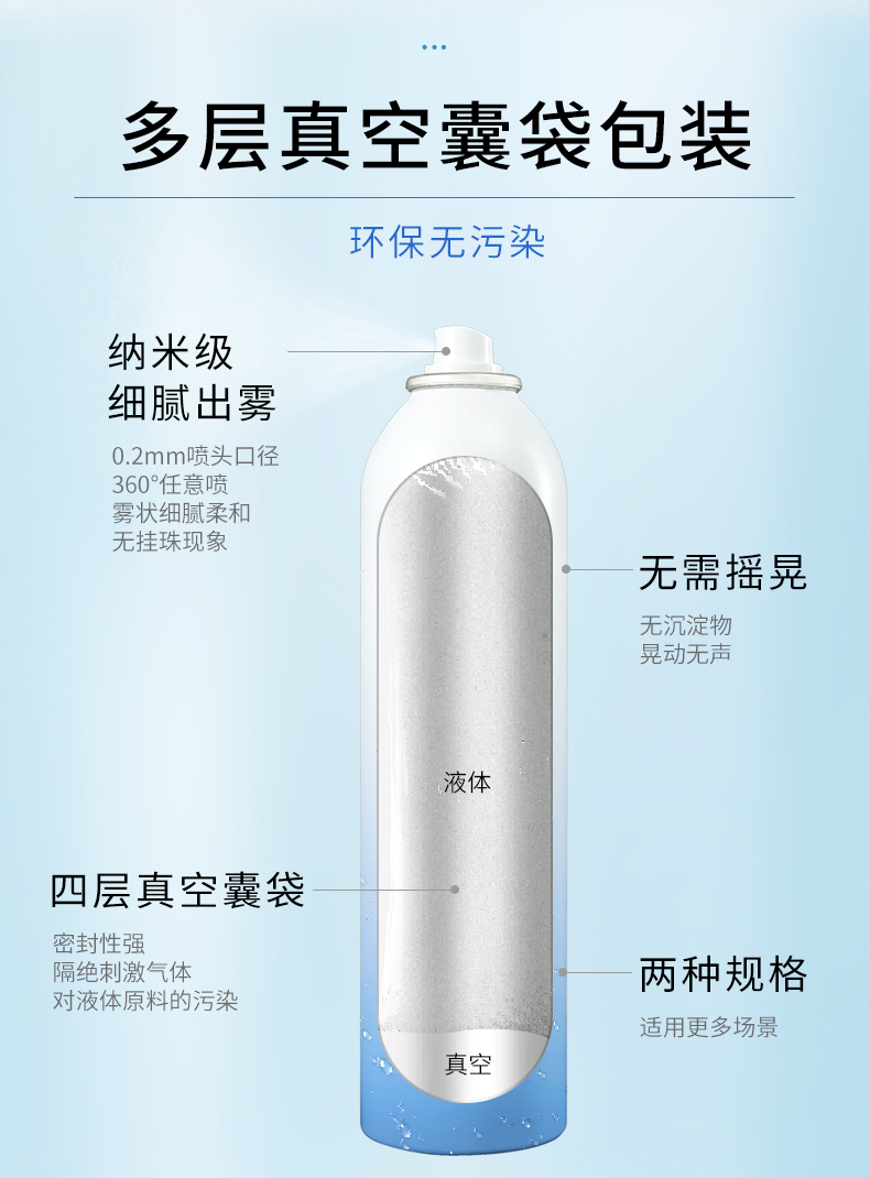 焕迹马齿苋舒缓保湿喷雾